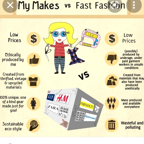 FAST FASHION vs SLOW FASHION - Picture 11 of 16